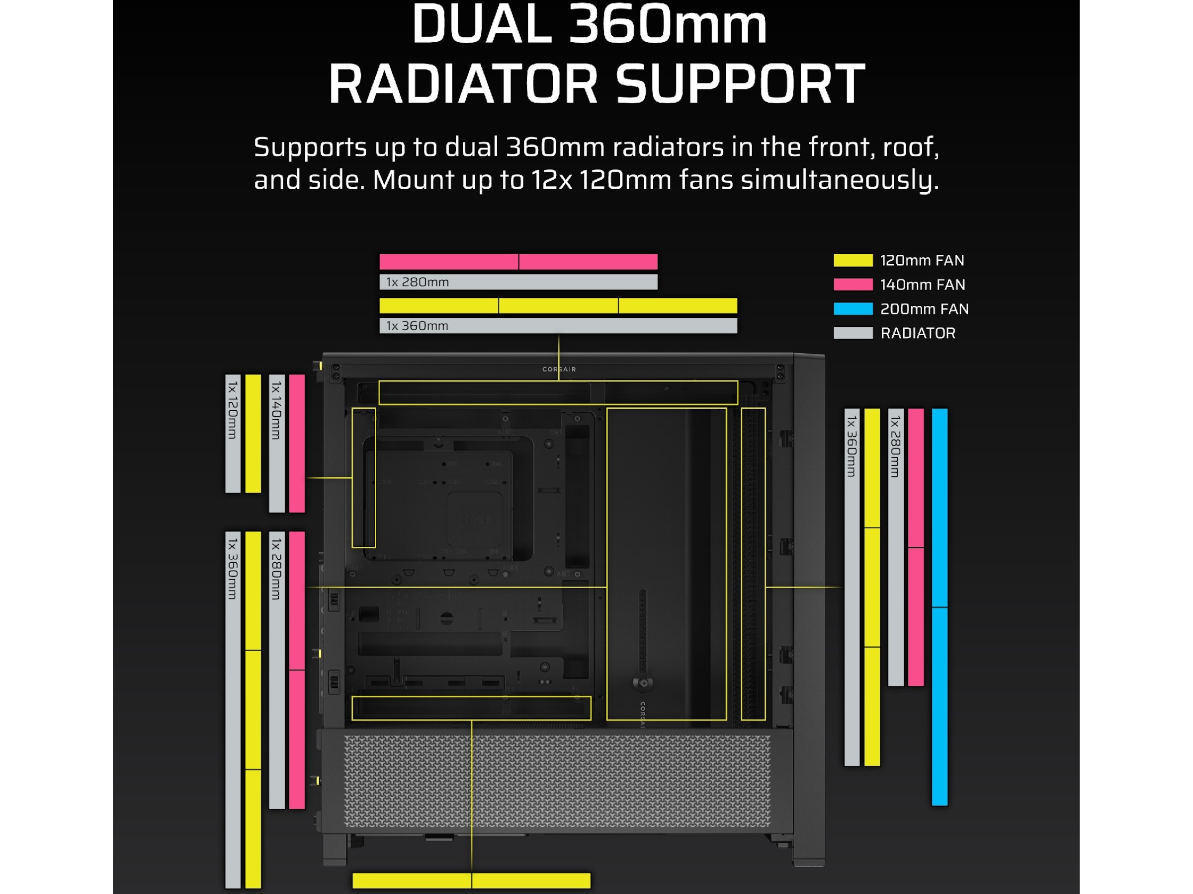 Corsair FRAME 4000D Mid-Tower (sort) Midi tower
