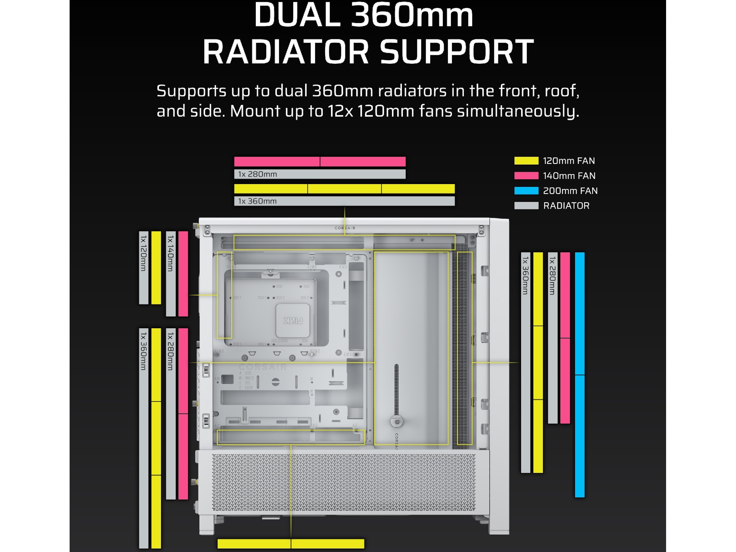 Corsair FRAME 4000D Mid-Tower (hvit) Midi tower