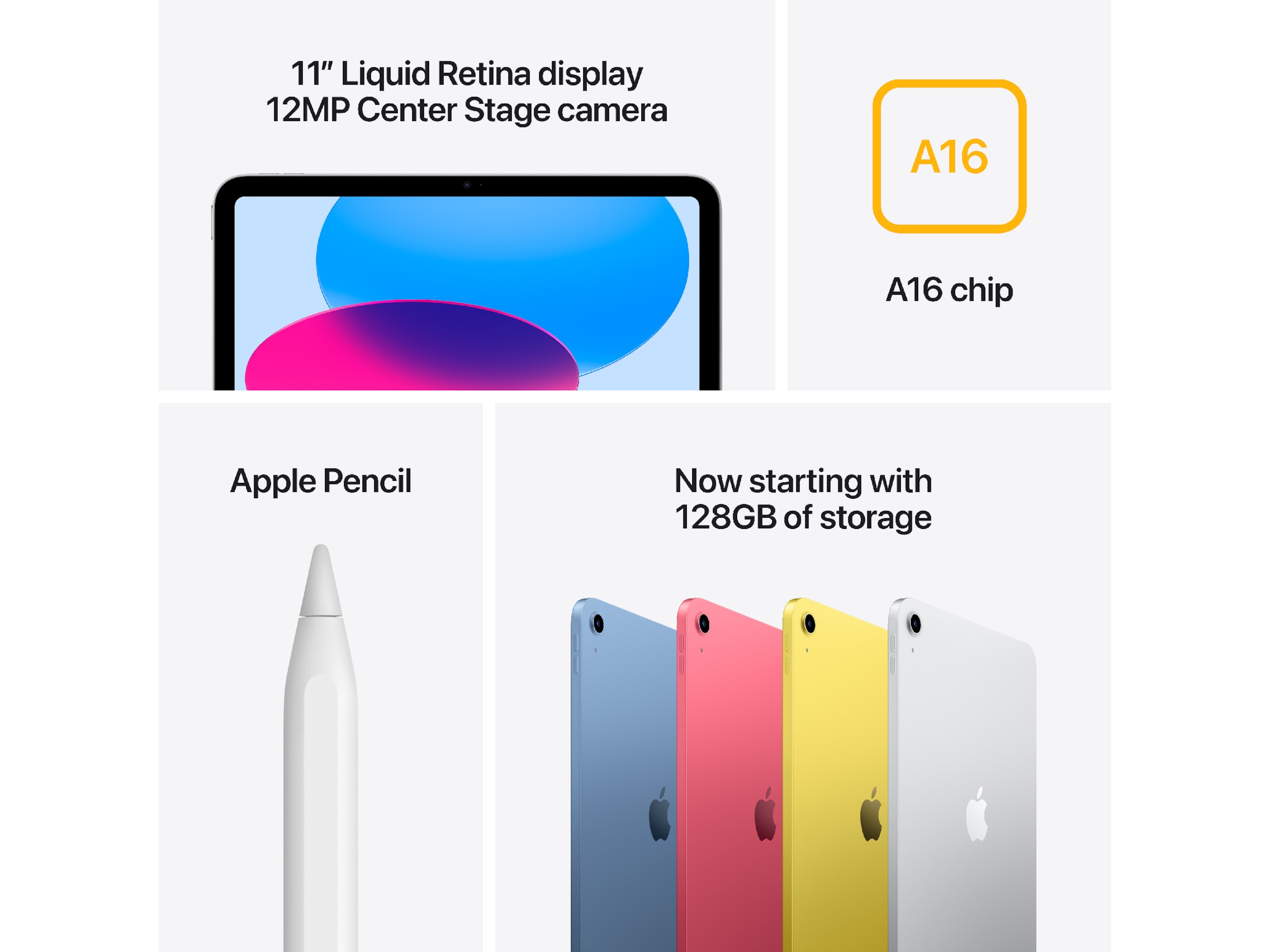 iPad 11" (2025) 512GB 5G (gul) Nettbrett / iPad