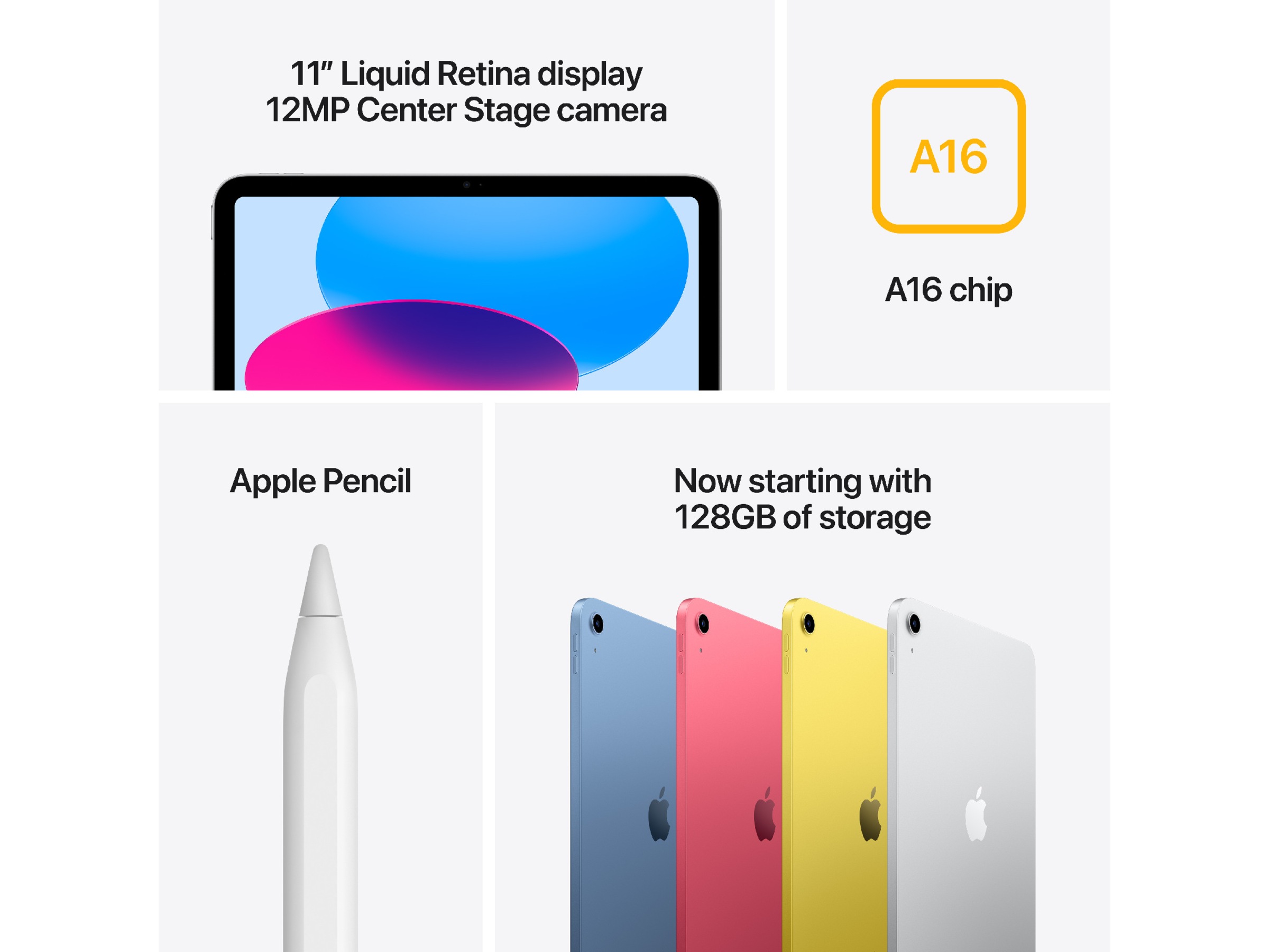 iPad 11" (2025) 128GB WiFi (rosa) Nettbrett / iPad