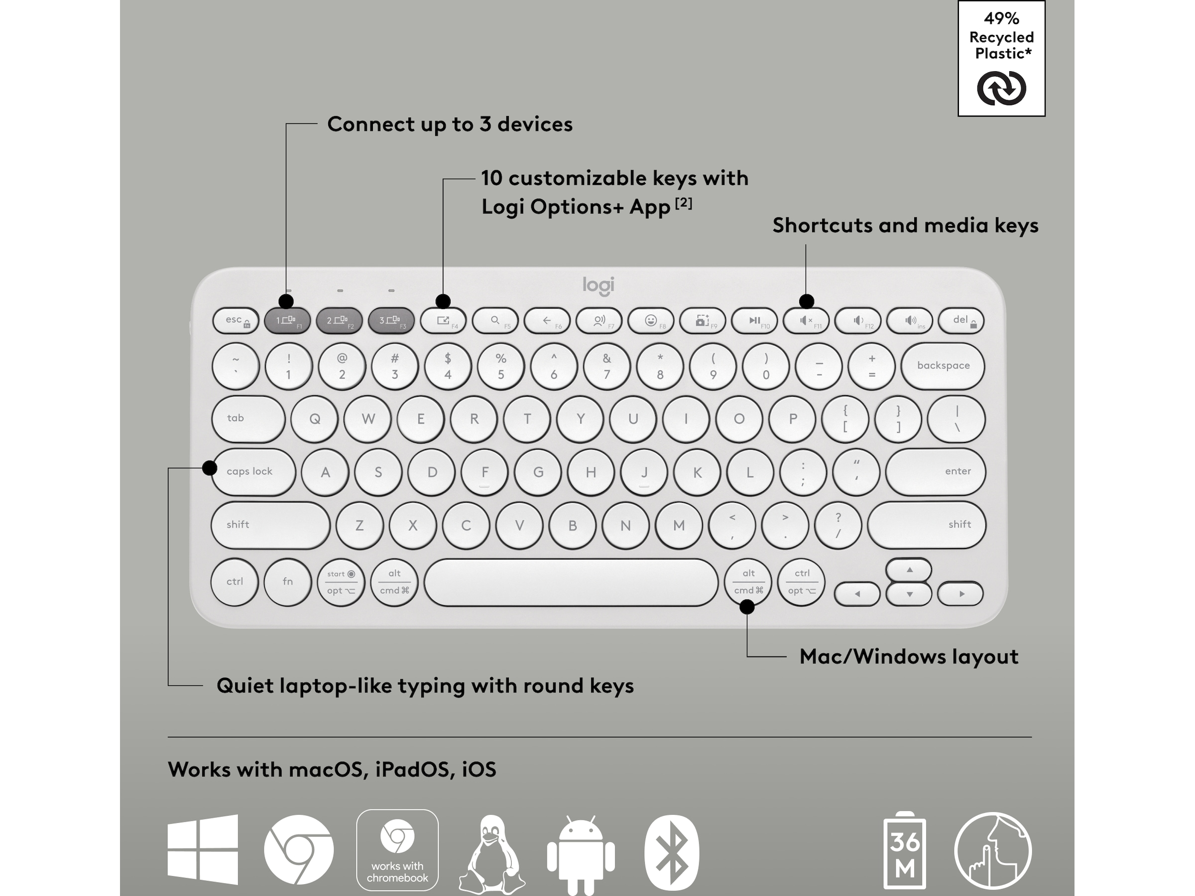 Pebble Keys 2 K380s (hvit) Tastatur