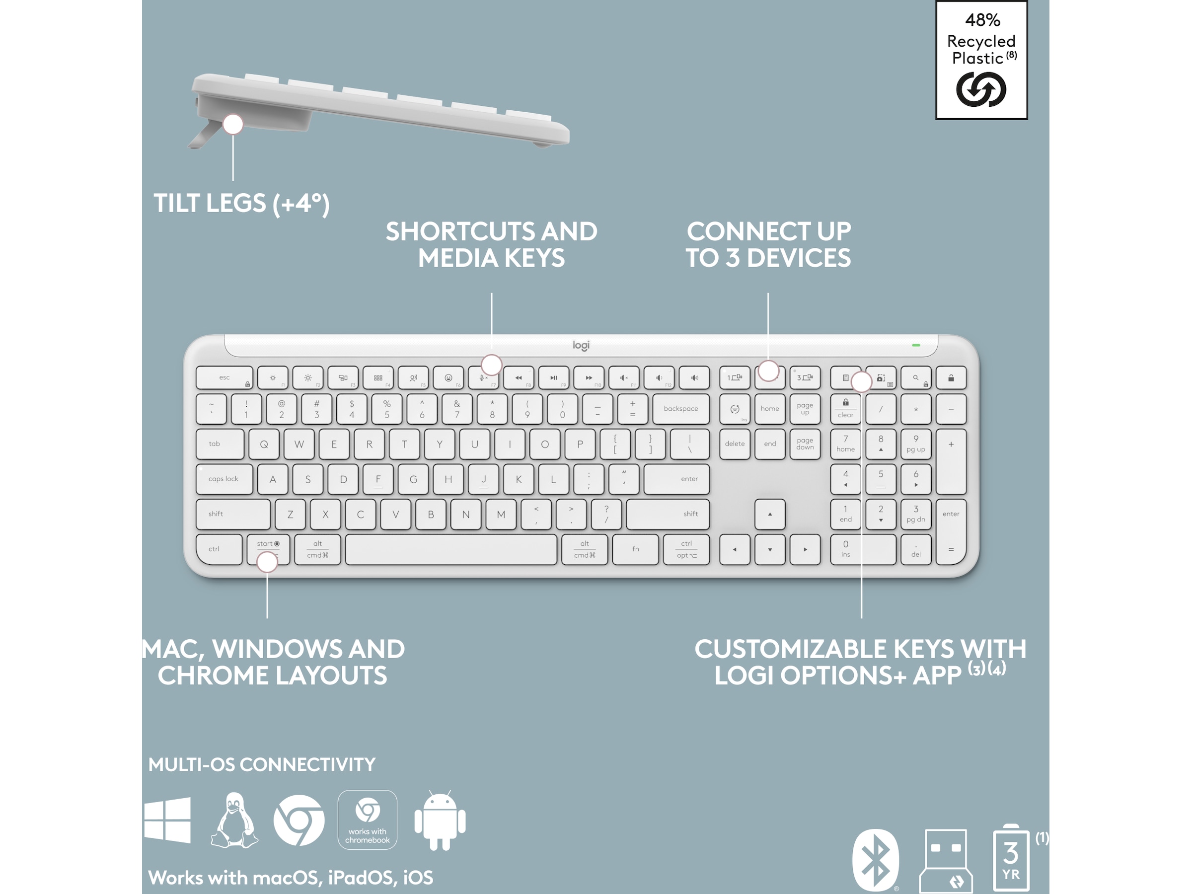 Logitech Signature Slim Combo MK950 (off-white) Mus & tastatur -kombipakker