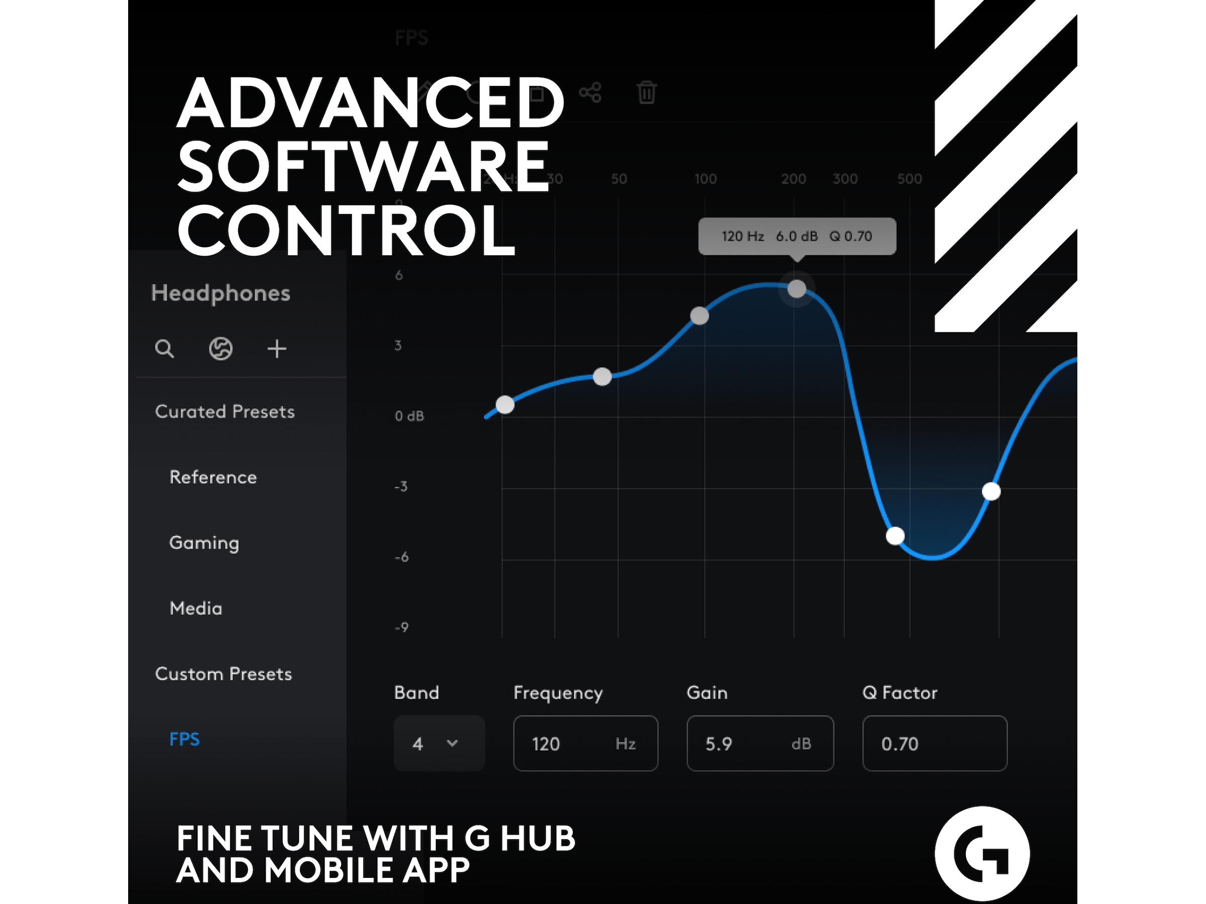 Astro A50 X LIGHTSPEED Trådløst Gaming headset + ladestasjon (hvit) Gamingheadset