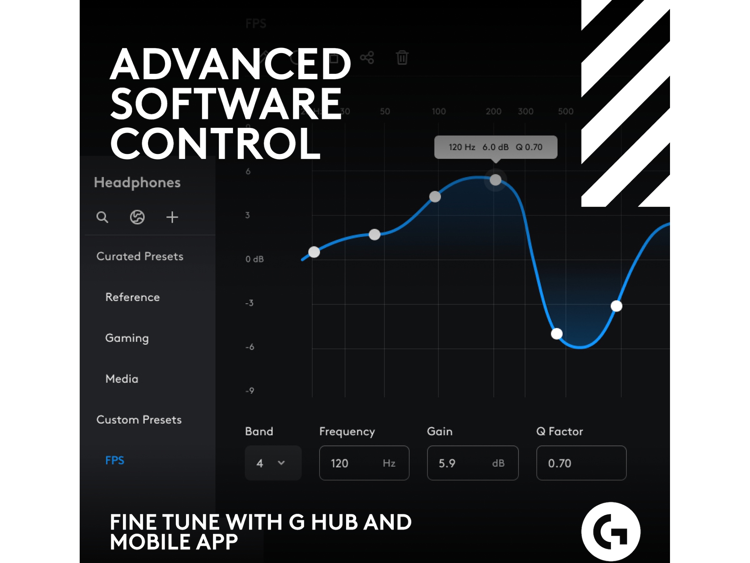 Astro A50 X LIGHTSPEED Trådløst Gaming headset + ladestasjon (sort) Gamingheadset