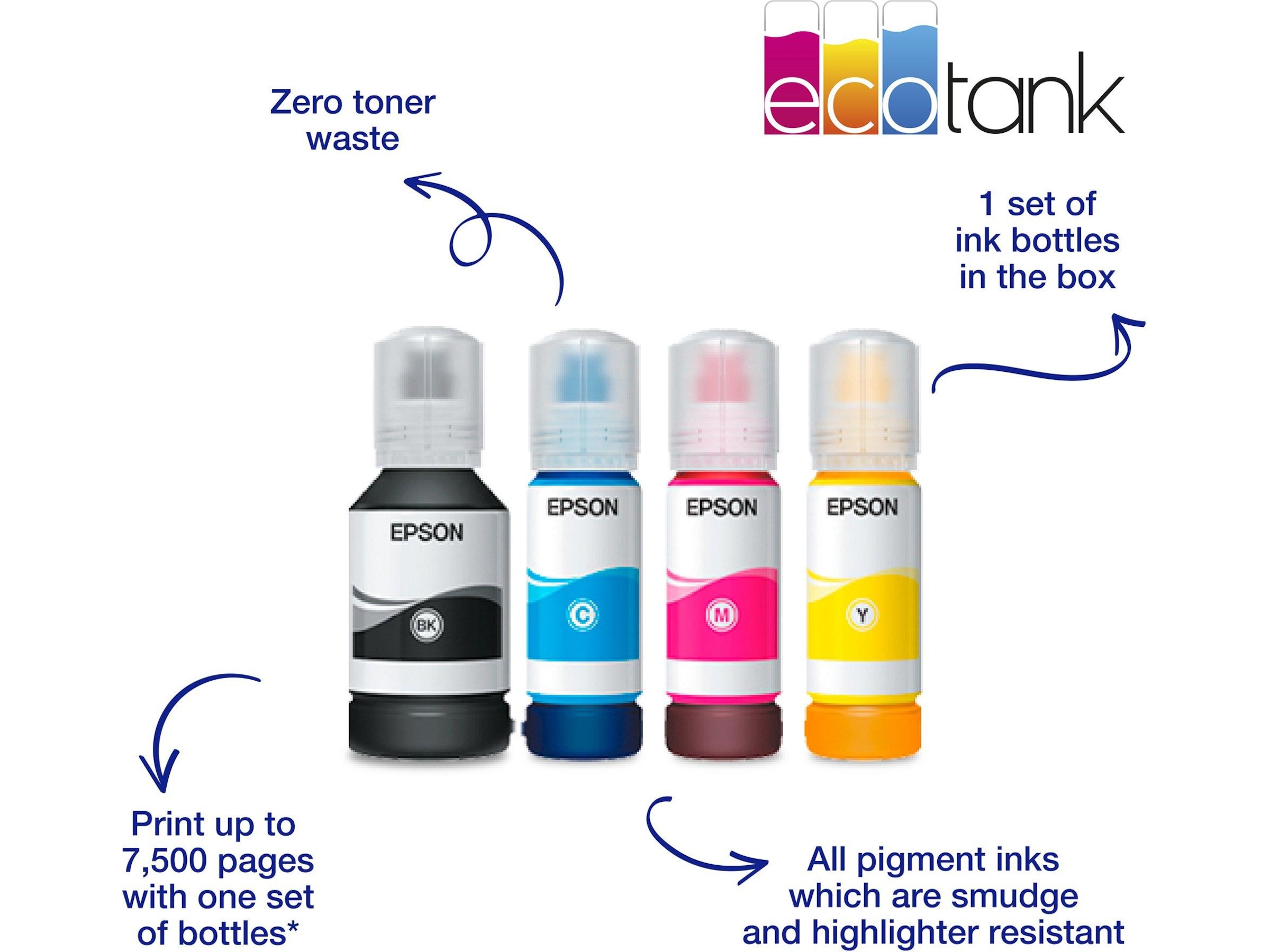 Epson EcoTank ET-5855 blekkskriver Skrivere