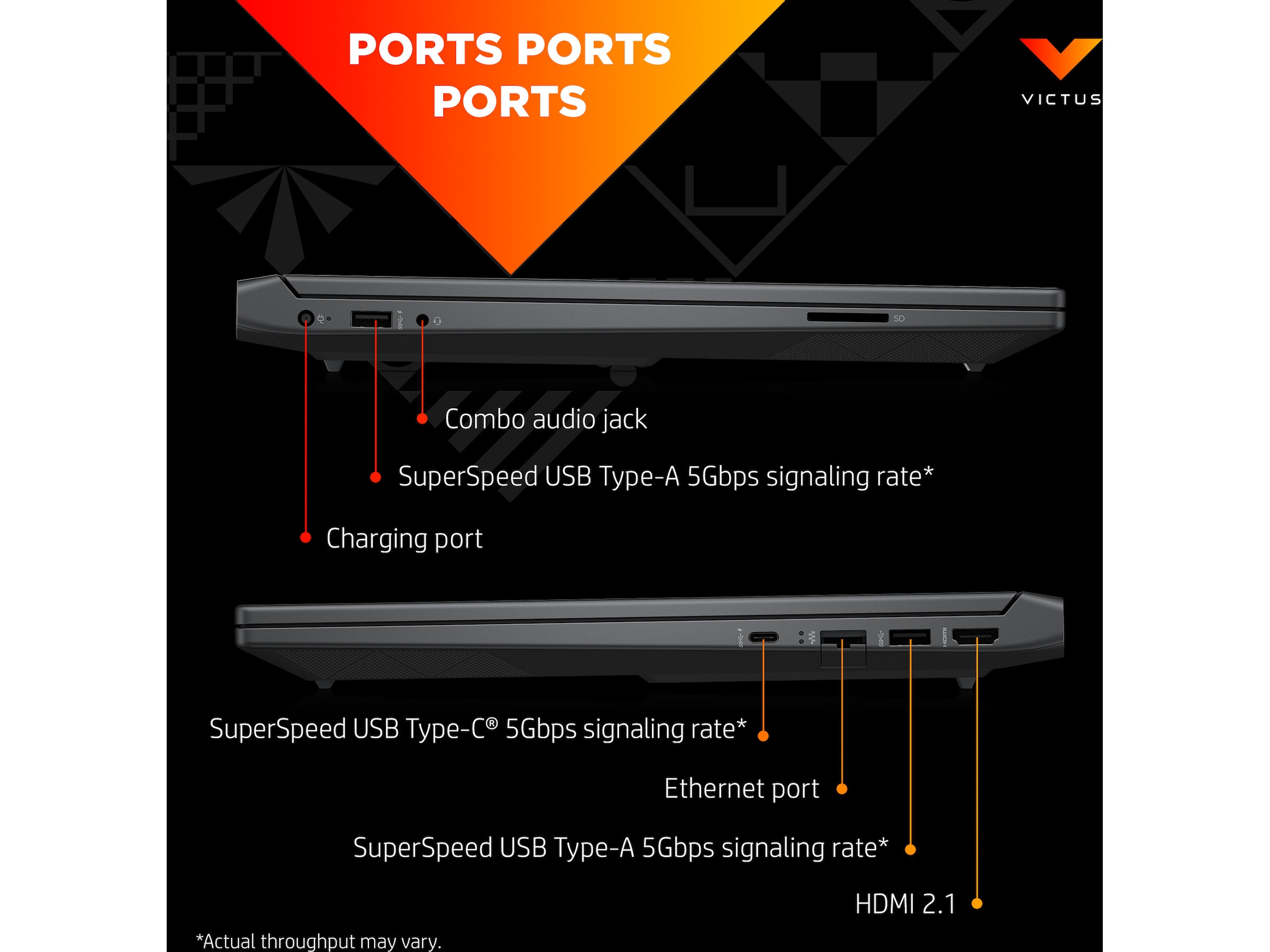 HP Victus Gaming Laptop 15-fb3019no 15,6" FHD 144 Hz Gaming laptop