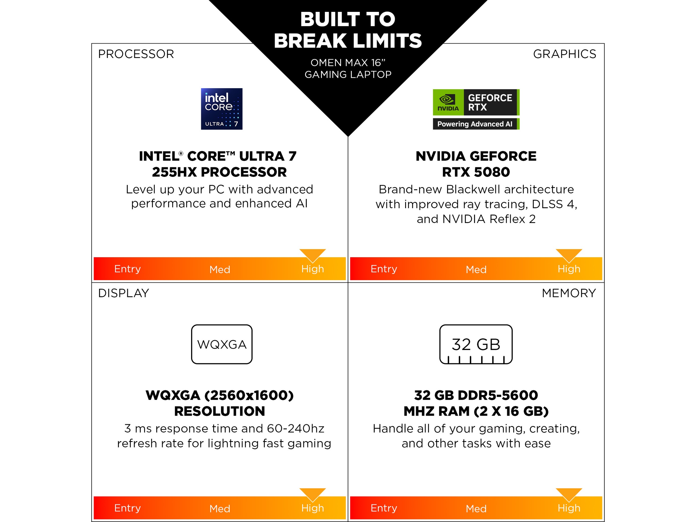 HP OMEN MAX Gaming Laptop 16-ah0033no 16" WQXGA 240 Hz Gaming laptop