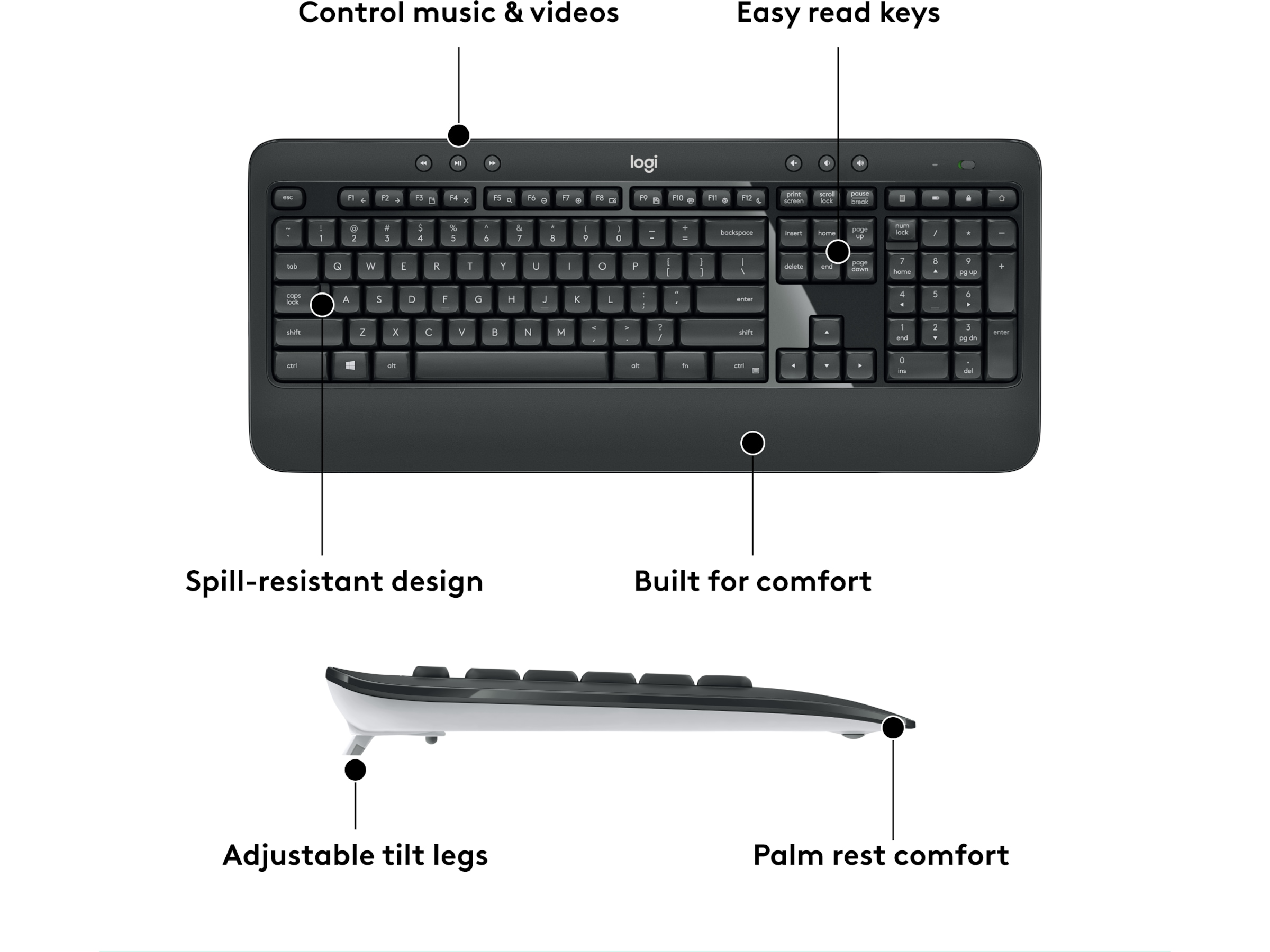 Logitech MK540 Advanced Combo Trådløs Mus & tastatur -kombipakker