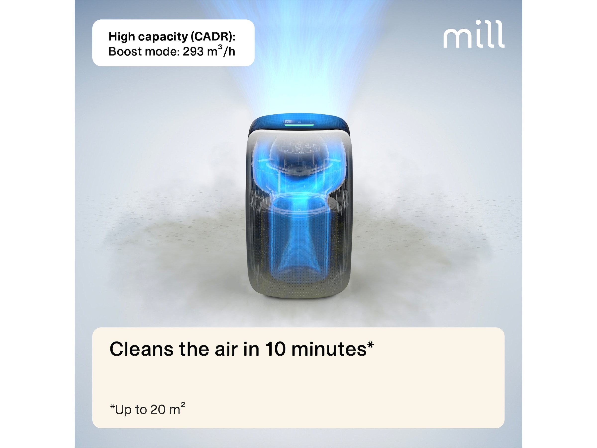 Mill Silent Pro Compact luftrenser + Sense Bundle Luftrensere