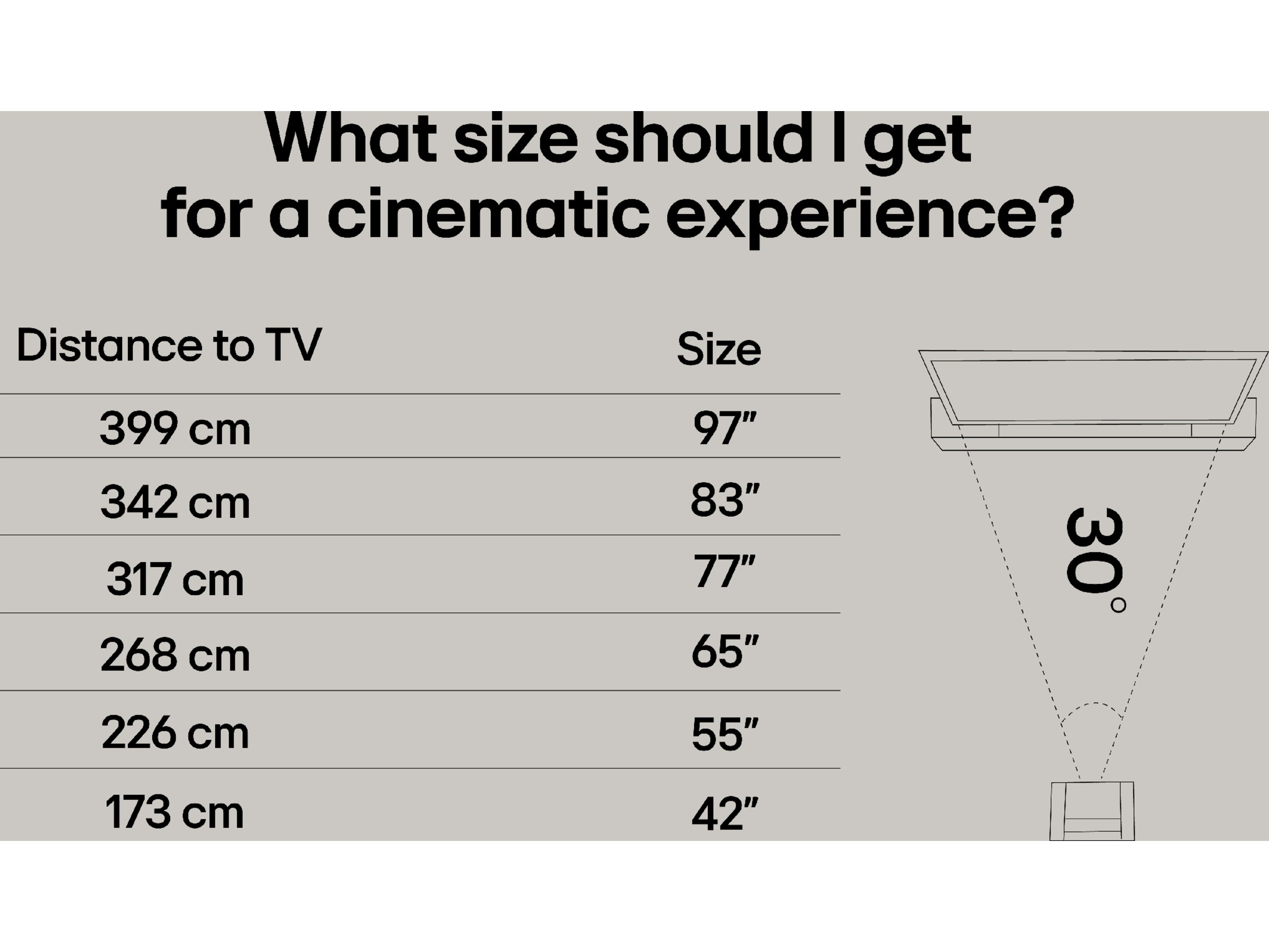 LG 65'' QNED85 evo AI MiniLED 4k Smart TV (2025) 60 - 69 tommer TV