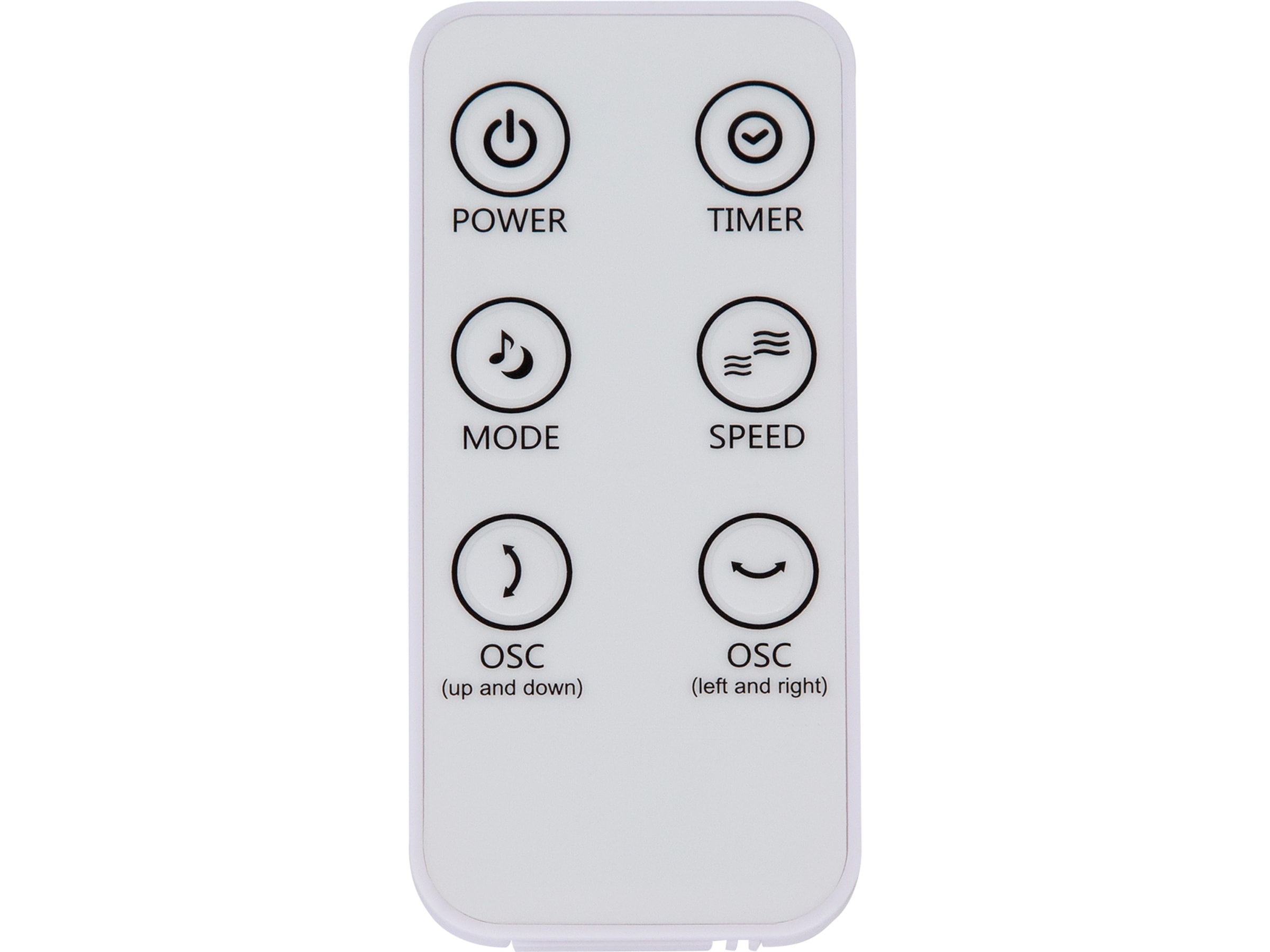 iiglo sirkulasjonsvifte Vifter & vifteovn