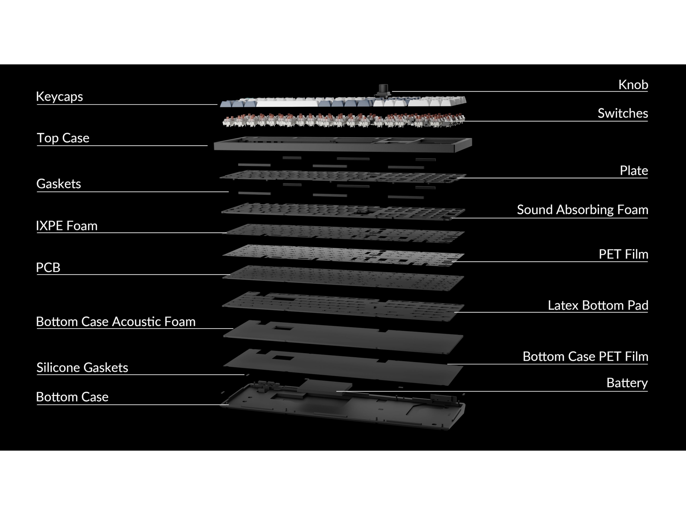 Keychron Q6 MAX 100% Trådløst Tastatur Red Switches Gamingtastatur