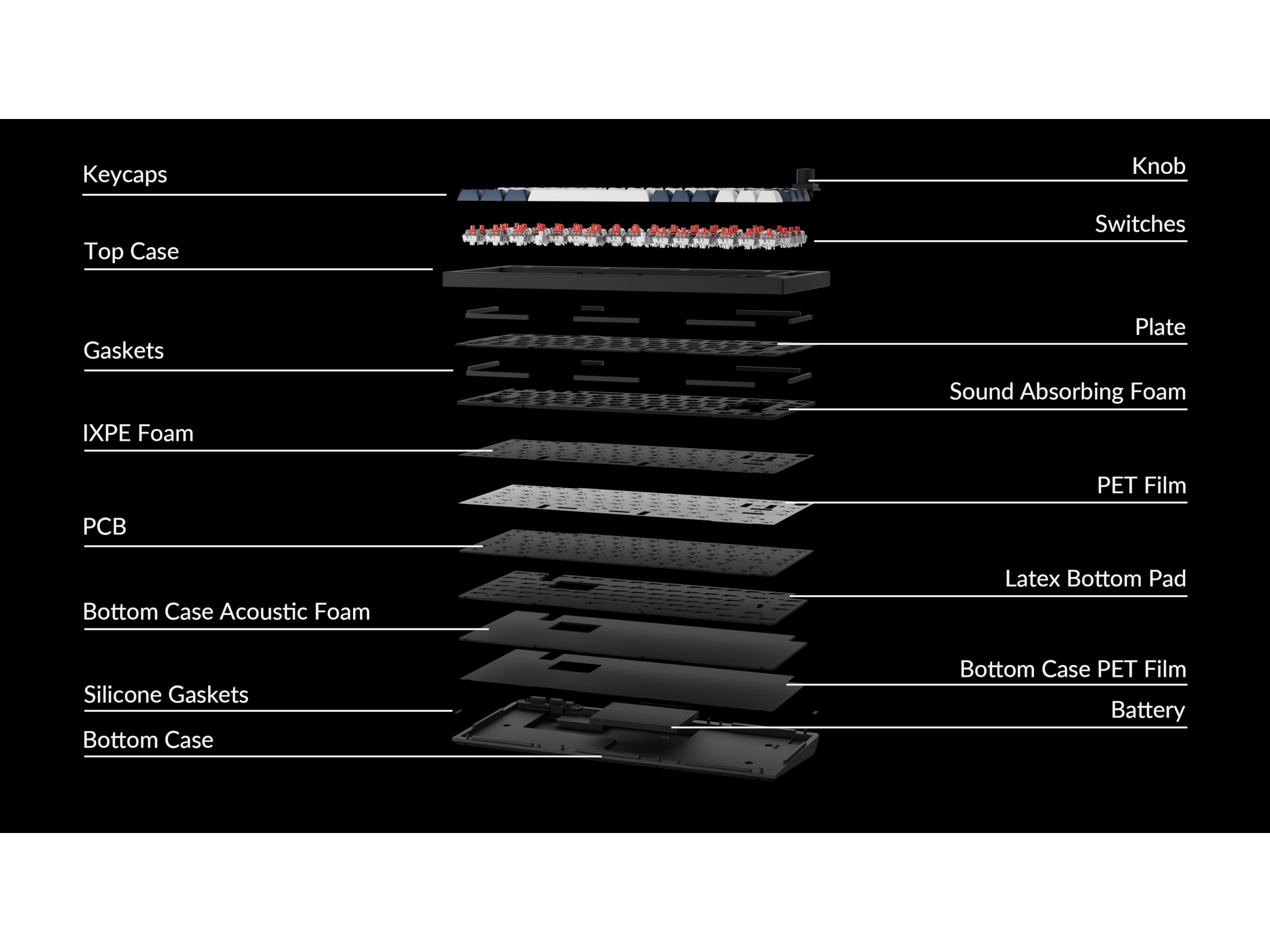 Keychron Q1 MAX 75% Trådløst Tastatur Brown Switches Gamingtastatur