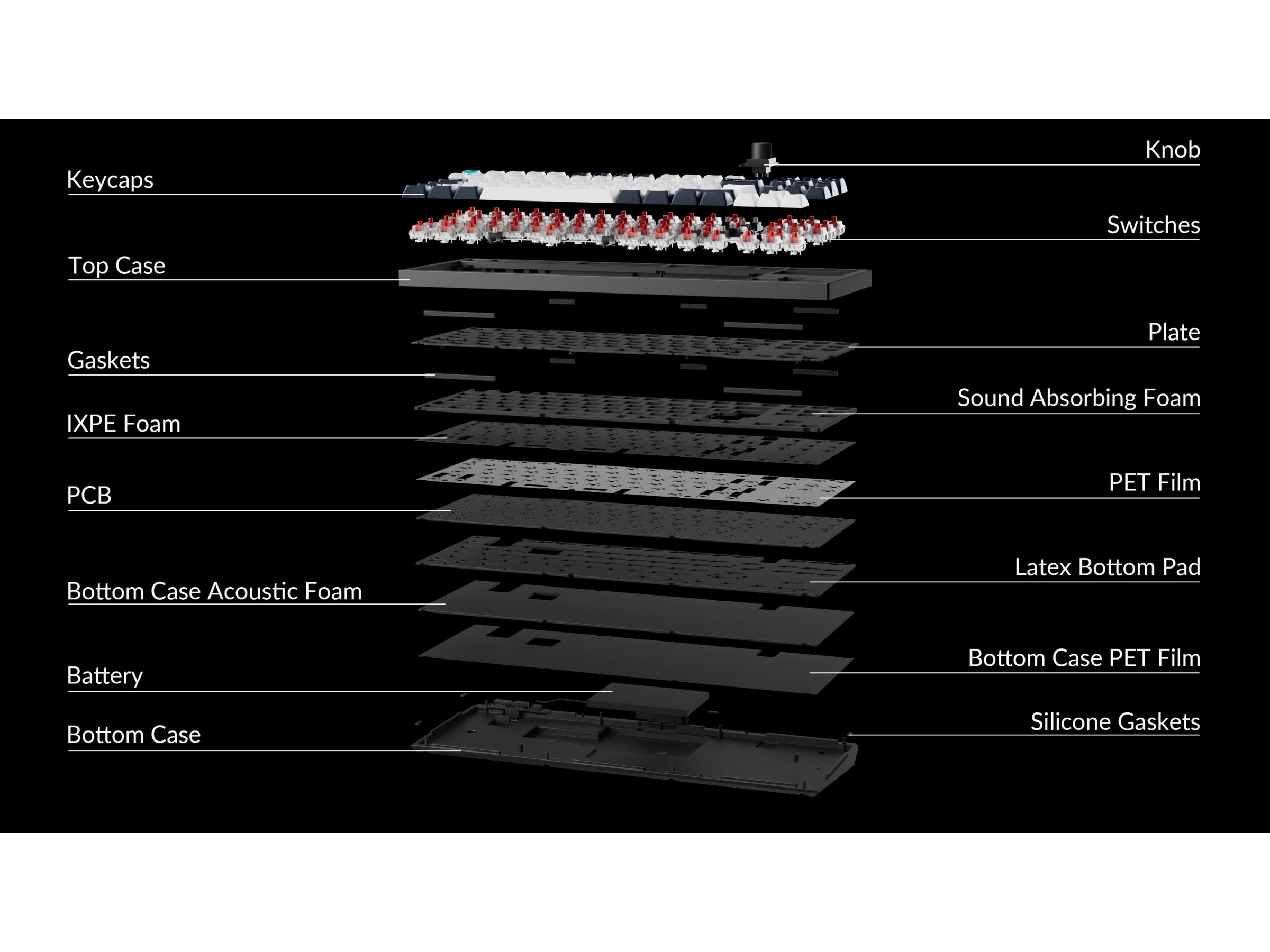 Keychron Q3 MAX 80% Trådløst Tastatur Brown Switches -B-Grade Demo tastatur