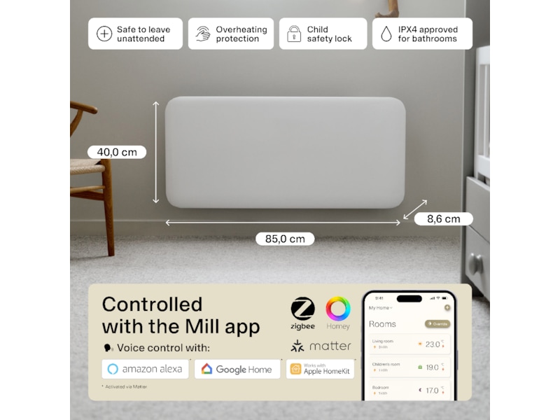Mill Invisible Smart WiFi Gen 4 panelovn 1000W Panelovner