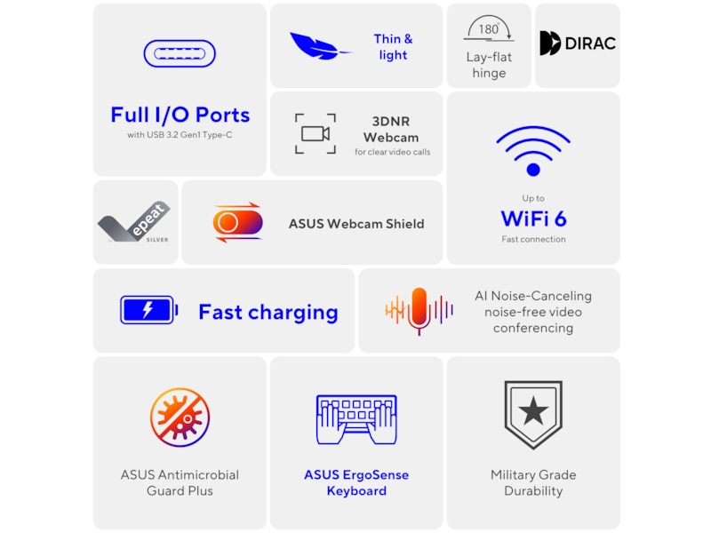 ASUS VivoBook 17 F1704VA 17,3" FHD (blå) PC - Bærbar / laptop