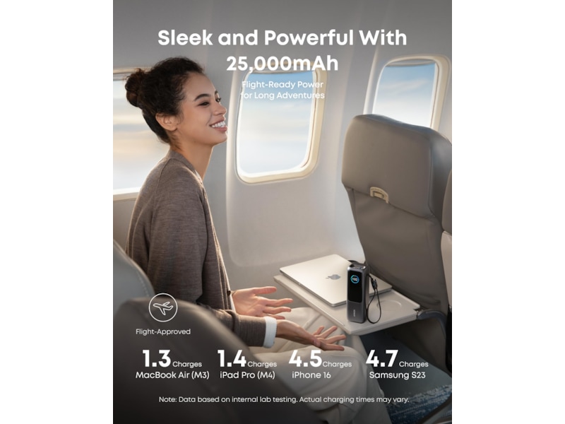 Anker Power Bank 25000 mAh med USB-C Powerbank