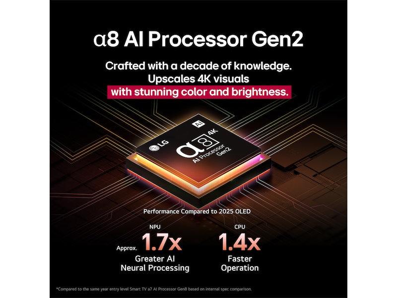 LG 65'' QNED85 evo AI MiniLED 4k Smart TV (2025) 60 - 69 tommer TV