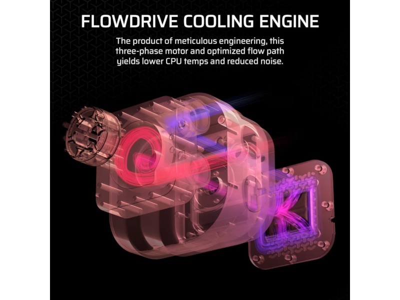 Corsair iCUE LINK TITAN 420 RX RGB AIO Kjøler (sort) CPU - Vannkjøling