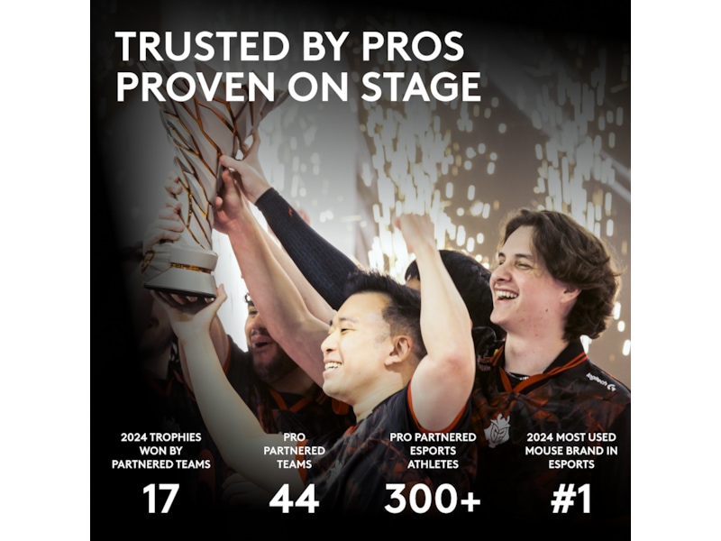 Logitech Pro X Superlight 2c Trådløs Gamingmus (hvit) Gamingmus