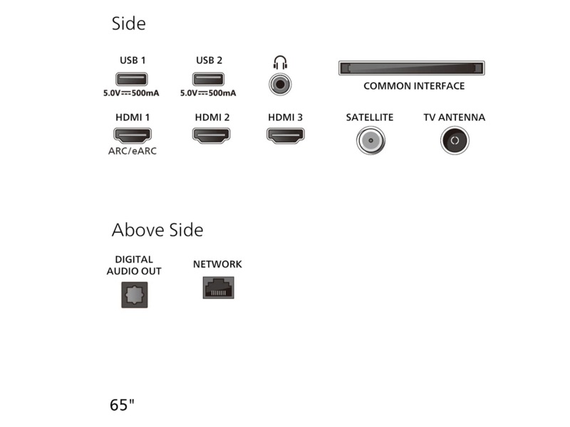 Philips 65" PUS8000/12 4K LED Smart Ambilight TV (2025) -B-Grade Demo TV/projektor