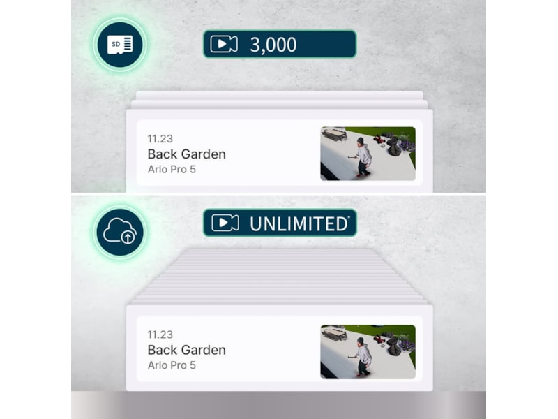Arlo Pro 5 2K sikkerhetskamera 4-pakk (hvit) -B-Grade Demo hjem & fritid