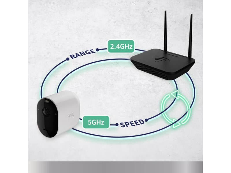 Arlo Pro 5 2K sikkerhetskamera 4-pakk (hvit) -B-Grade Demo hjem & fritid