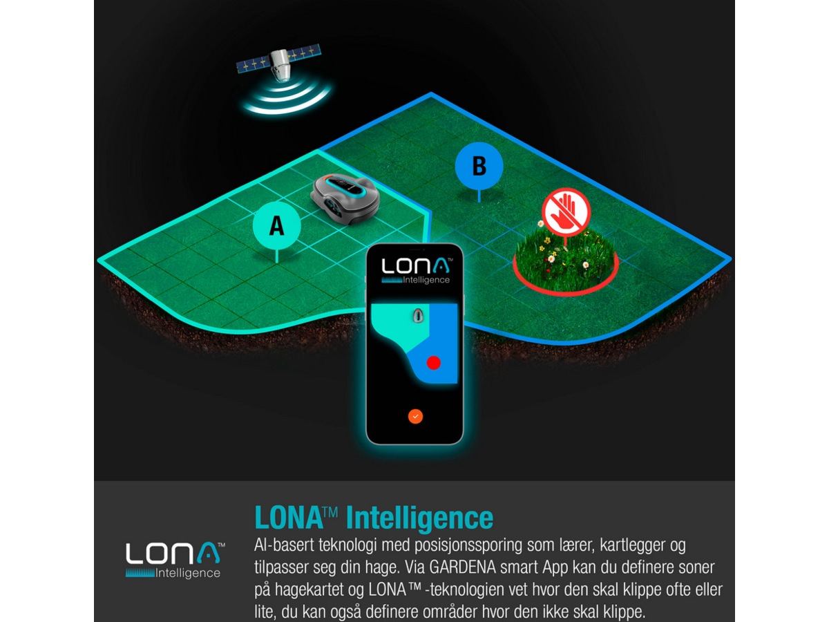 Gardena Sileno Life Smart LONA 900m2 robotgressklipper -B-Grade Demo hjem & fritid