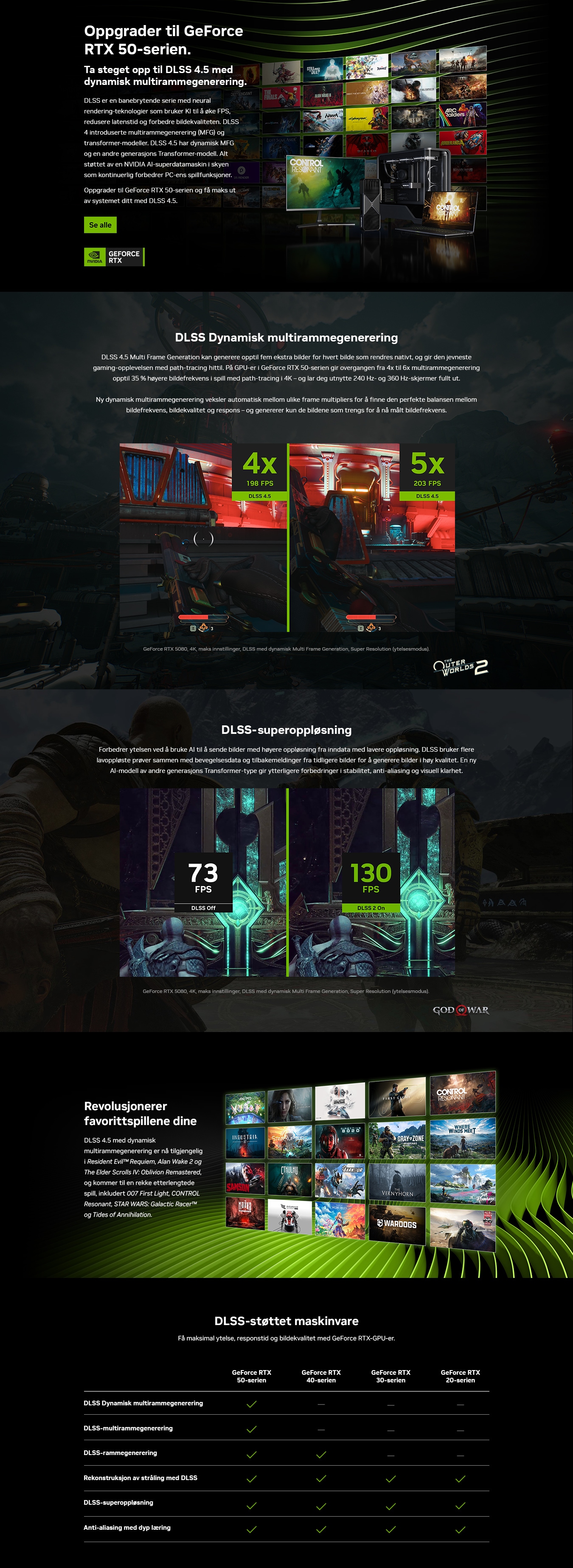 DLSS 4.5