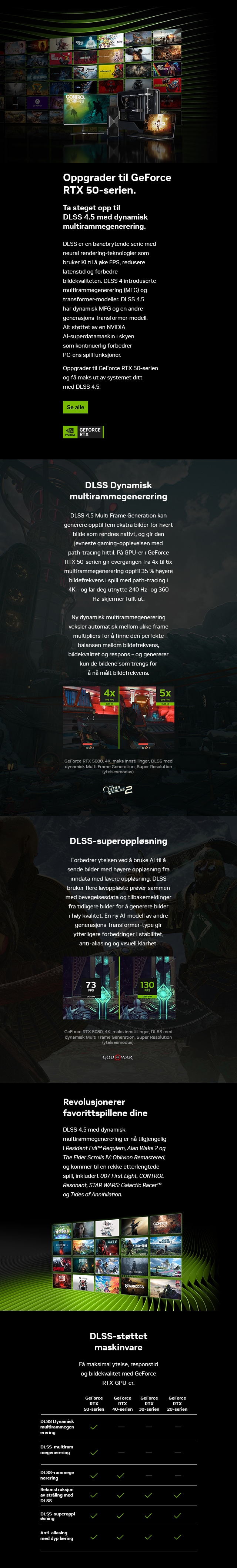 DLSS 4.5