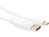 MiniDP til Displayport kabel 1m (hvit) Monitorkabler