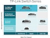 TP-Link JetStream 28-Port Gigabit L2+ Switch Switch