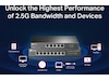 TP-Link TL-SG108-M2 switch Switch