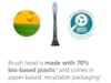 Philips Sonicare G3 Premium Gum Care tannbørstehoder (5 pack, sort) Tannbørstehoder