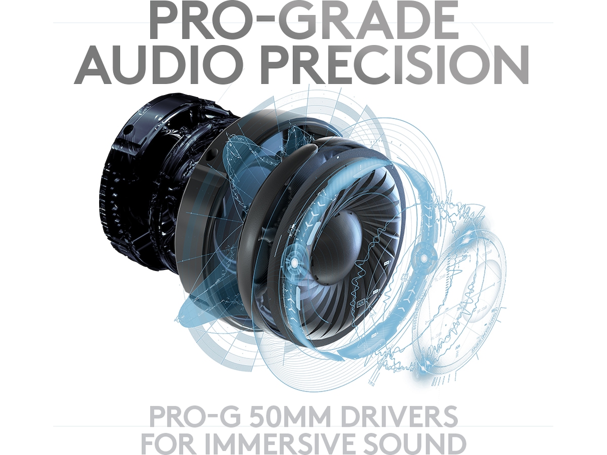 Logitech PRO X LIGHTSPEED Trådløst Gaming Headset (sort) Gamingheadset