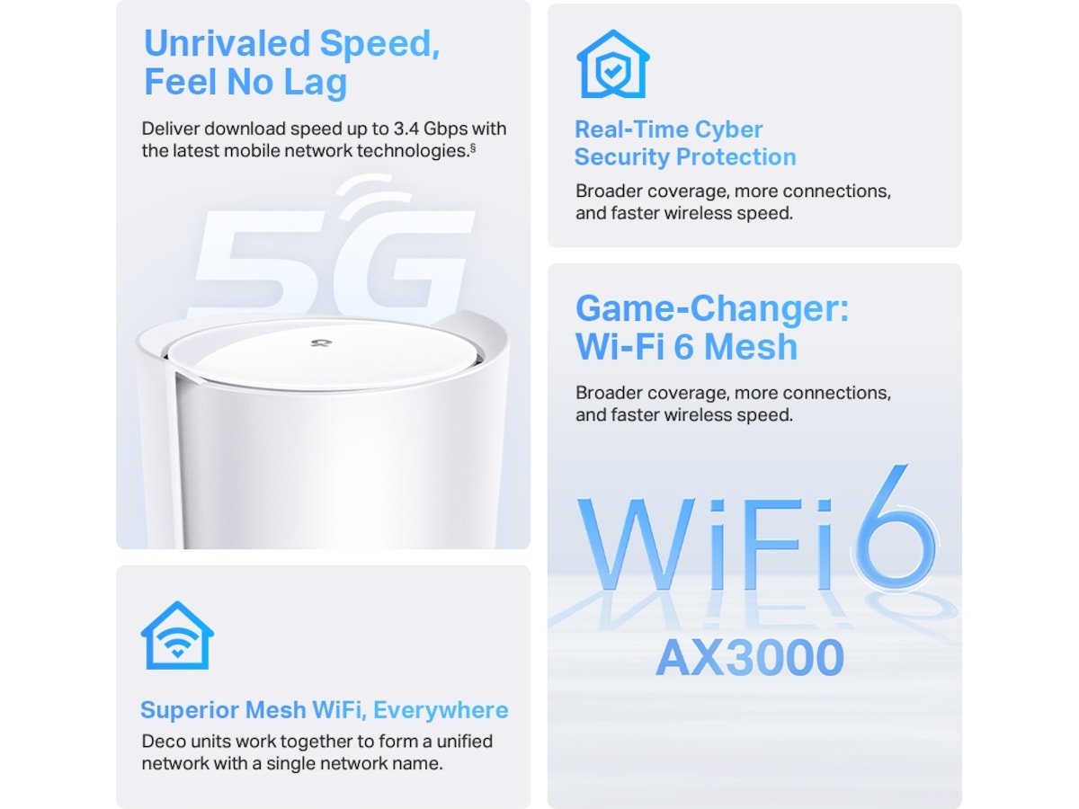 TP-Link Deco X50 5G router Routere