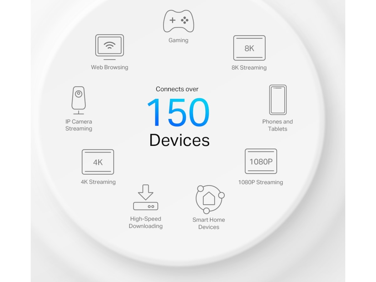 TP-Link Deco X50 5G router Routere