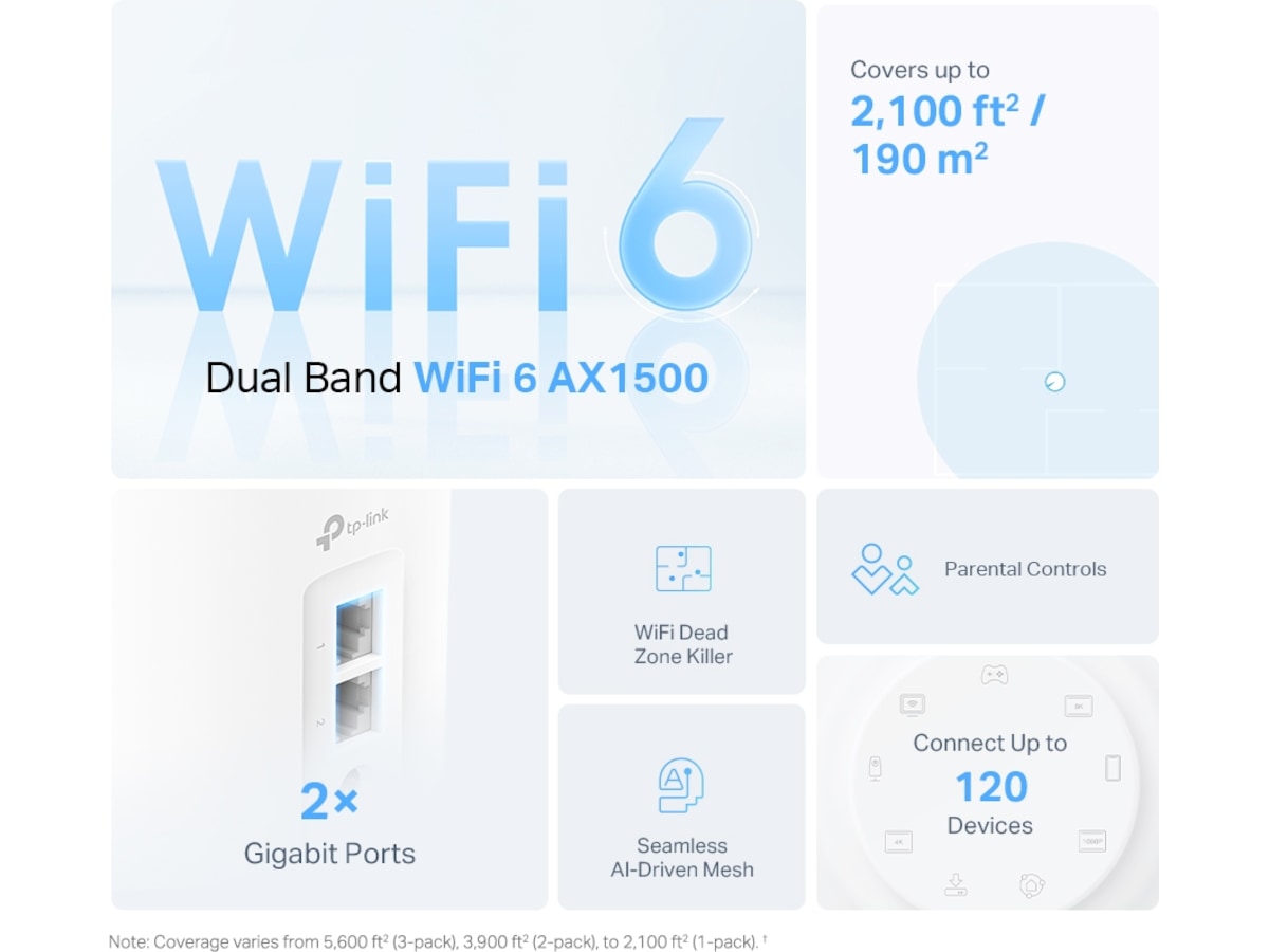 TP-Link Deco X10 1-pack router Routere