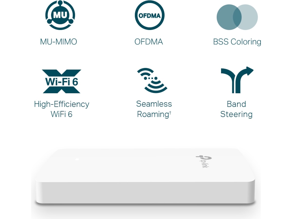 TP-Link EAP615-Wall Access Point Aksesspunkt