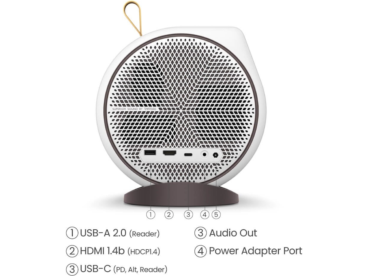 BenQ projektor GV31 Projektorer