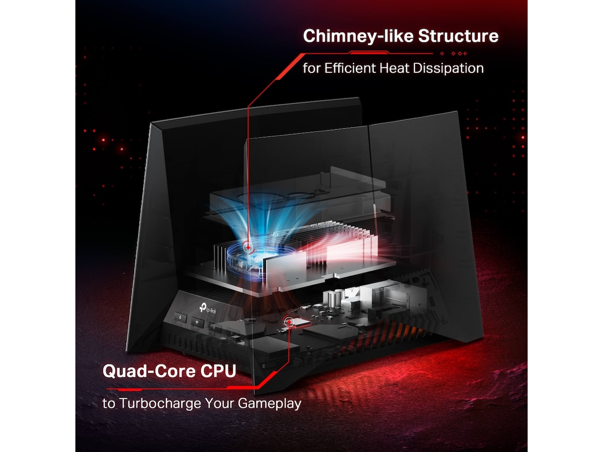 TP-Link Archer GE800 router Routere