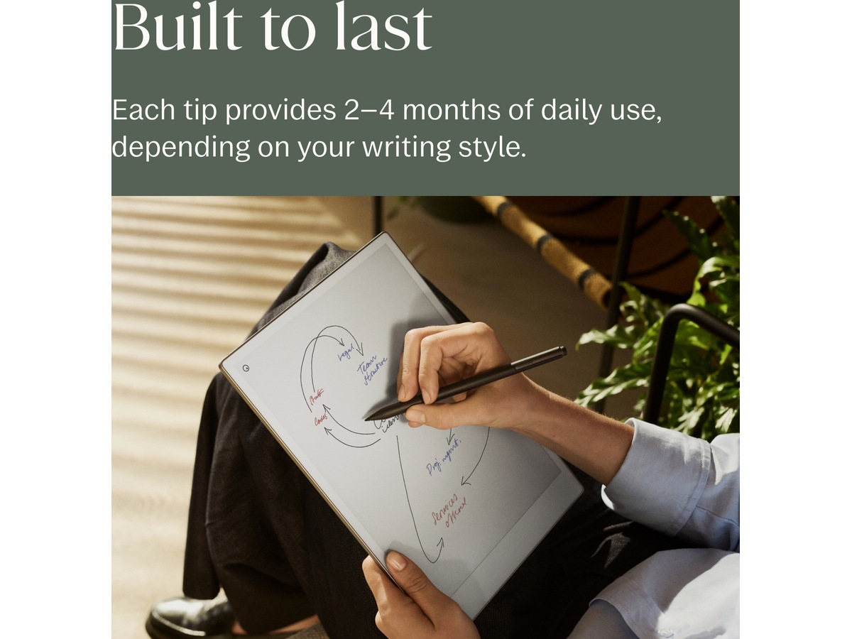 reMarkable Paper Pro Marker spisser, 6-pack (sort) Digitale notatblokker & tilbehør