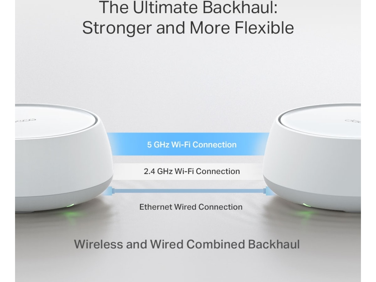 TP-Link Deco BE22 BE3600 Mesh 3-pack Routere