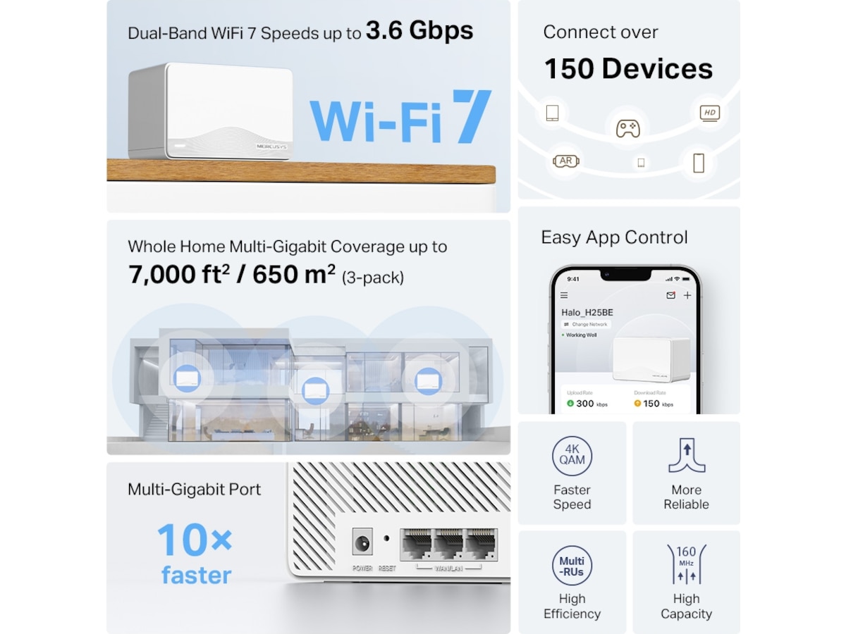 Mercusys Halo H25BE(3-pack) BE3600 Mesh Routere
