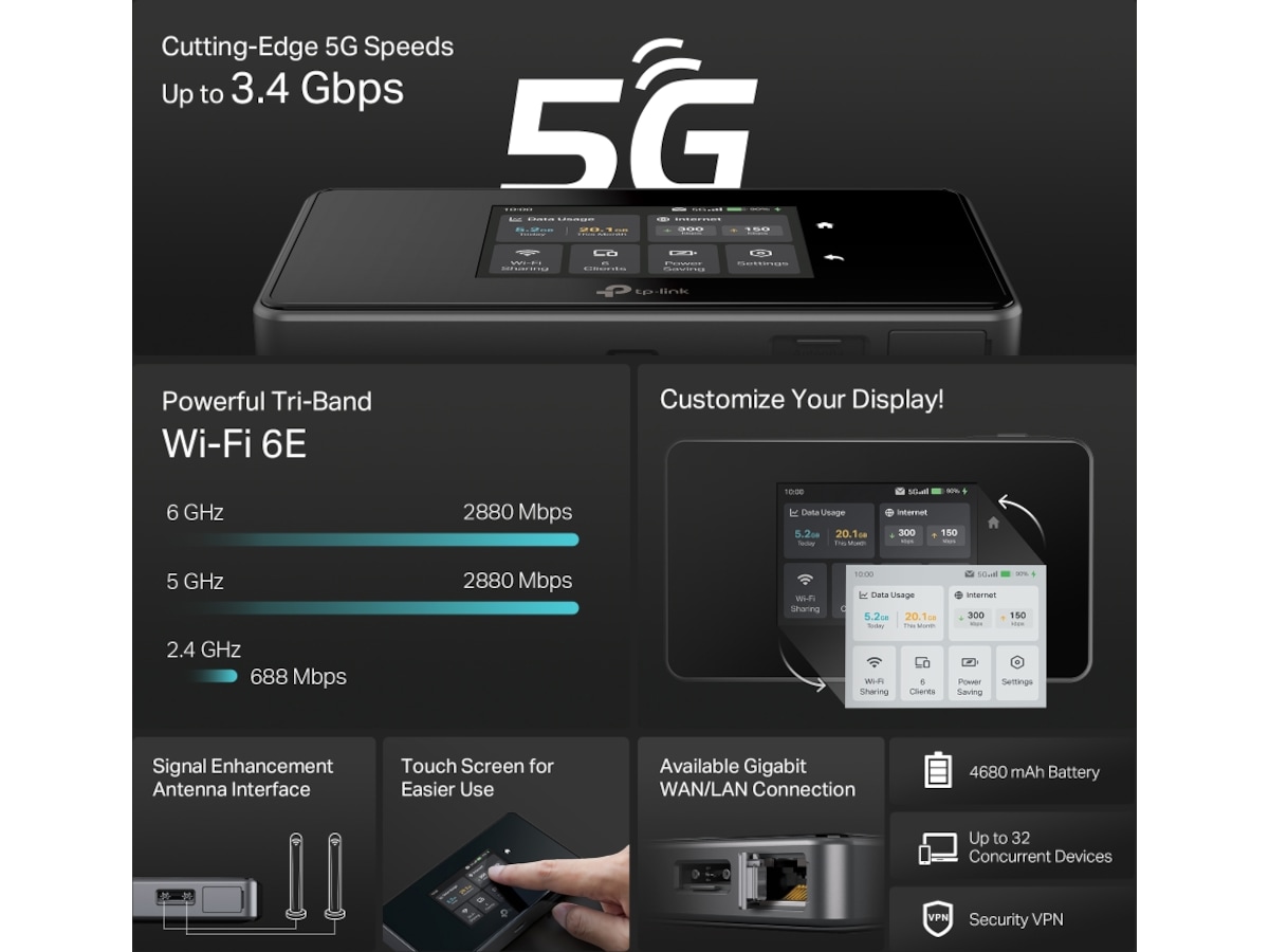 TP-Link M8550 5G router -B-Grade Demo nettverk
