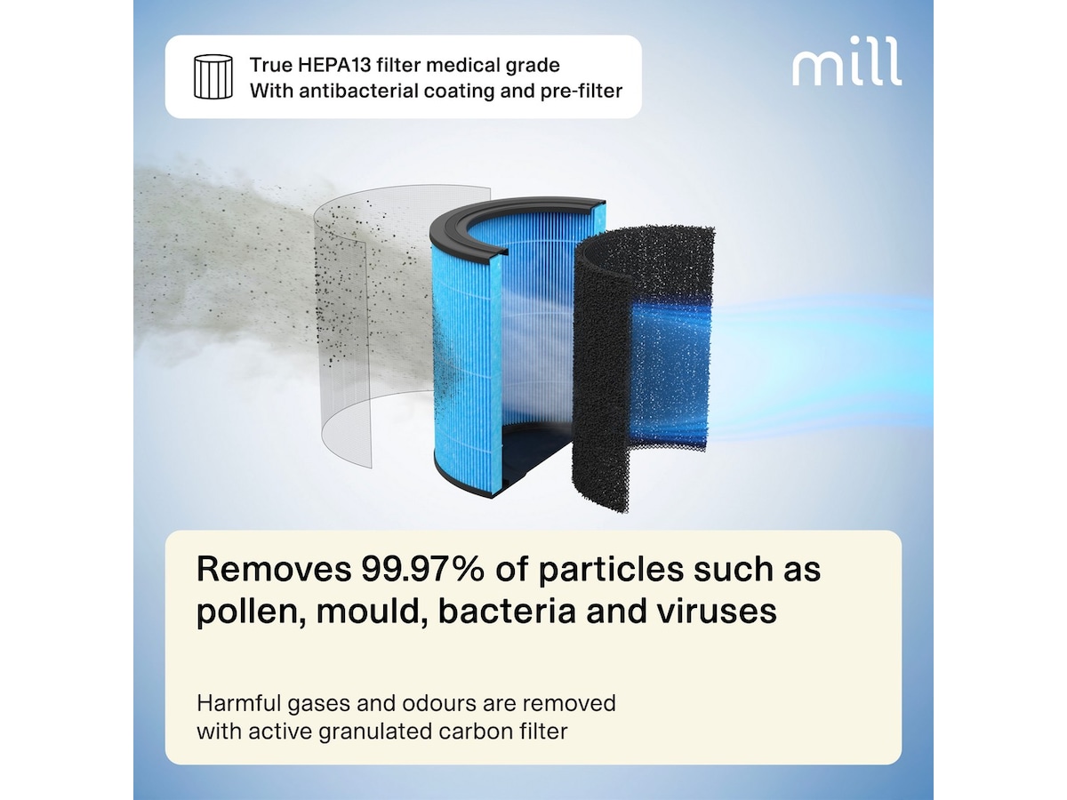 Mill Silent Pro luftrenser Luftrensere