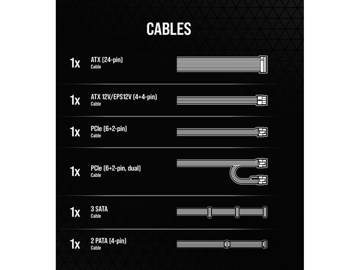 Corsair CX Series CX750 750 Watt PSU Enheter