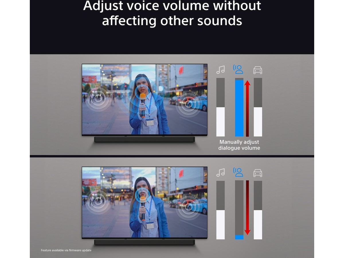 Sony Bravia Theatre Bar 8 Lydplanke Lydplanker