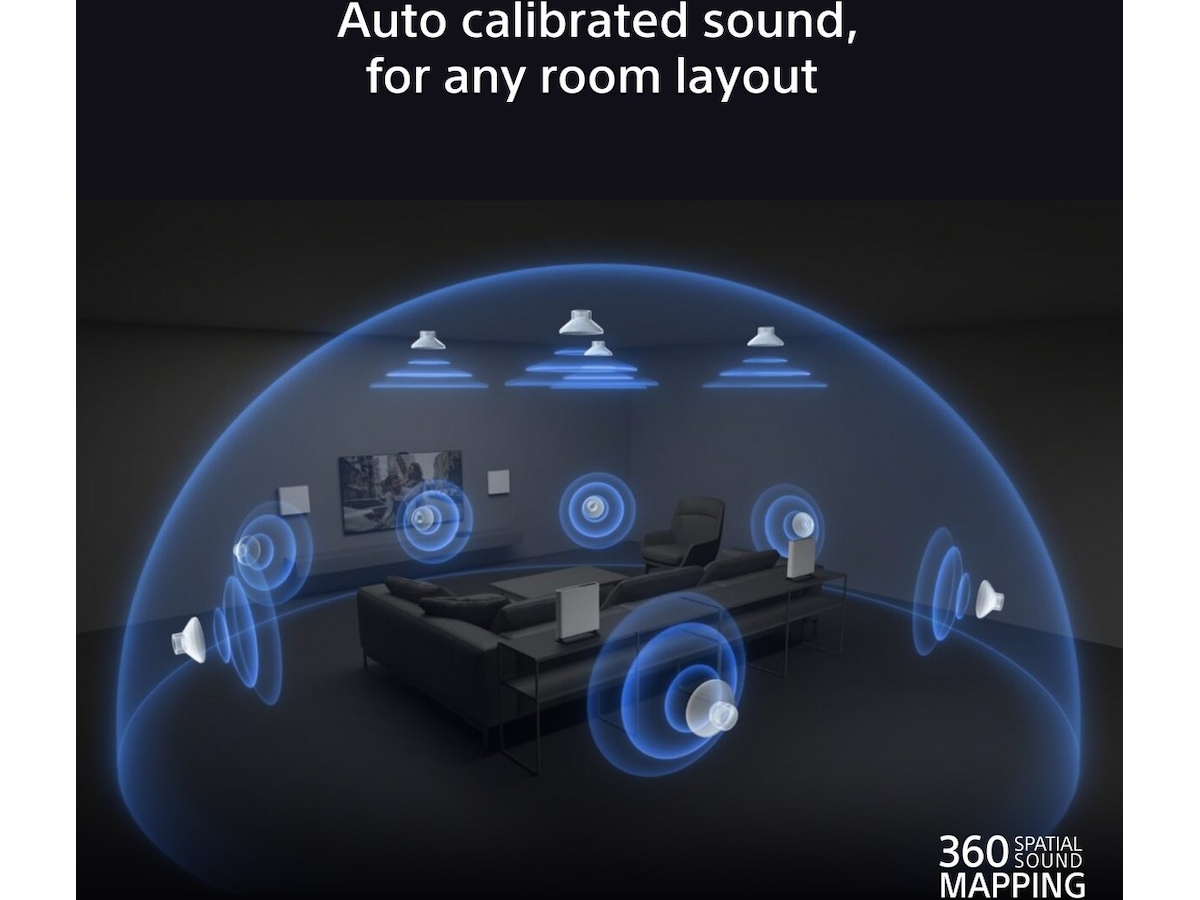 Sony Bravia Theatre Quad hjemmekinoanlegg -B-Grade Demo DVD/Hi-Fi/stereo