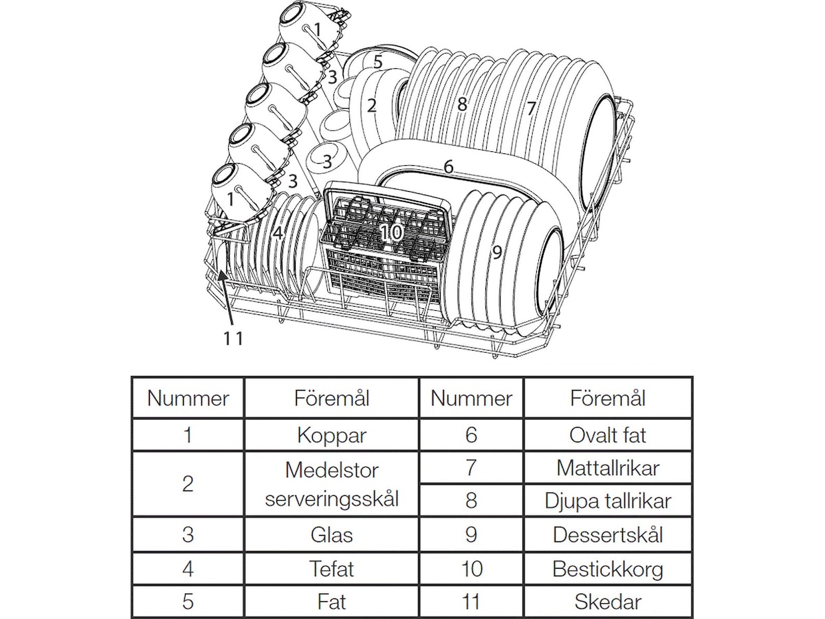 Andersson DHW 2.0 Oppvaskmaskin (hvit) Benkoppvaskmaskin